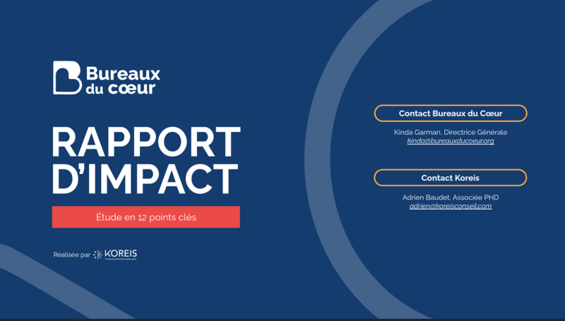  Mesure d’impact 2025 update