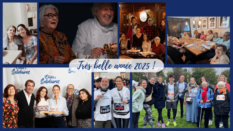 Nos perspectives 2025 update