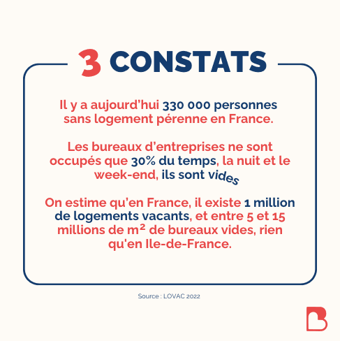 Lancement de notre campagne de recrutement de bénévoles 🙌 update