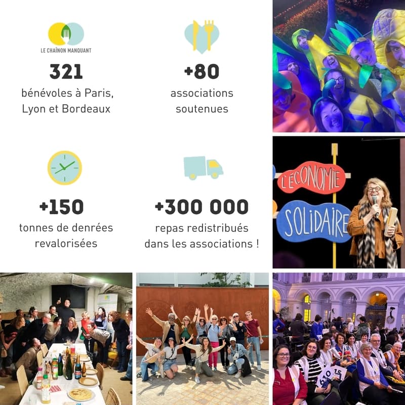 Un immense merci pour cette année 2023 !  update