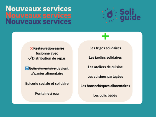 New food services on Soliguide! update